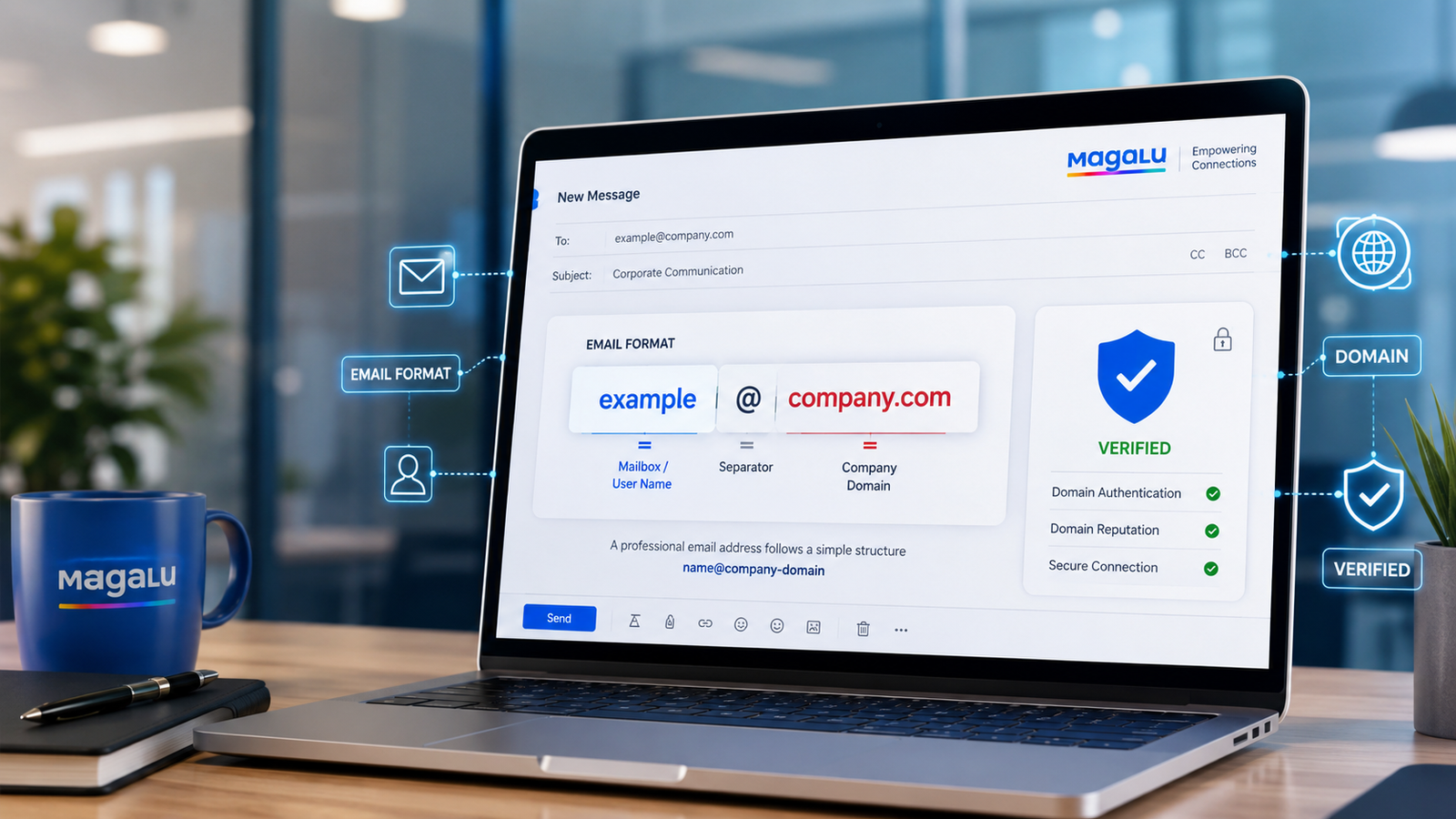 magazineluiza com br email format