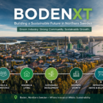 bodenxt